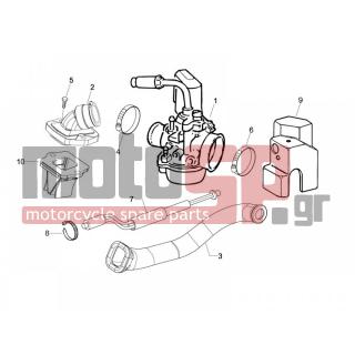 PIAGGIO - NRG POWER DT SERIE SPECIALE 2012 - Engine/Transmission - CARBURETOR COMPLETE UNIT - Fittings insertion - 82774R - ΒΑΛΒΙΔΑ REED FLY-NRG POWER DT-TYPH USA