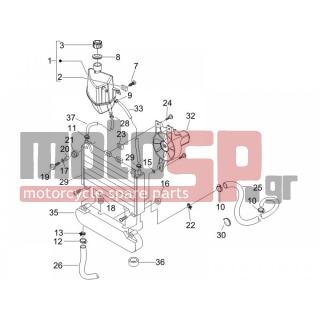 PIAGGIO - BEVERLY 250 IE SPORT E3 2008 - Engine/Transmission - cooling installation - CM001908 - ΚΟΛΙΕΣ D.30,8 S.0,6 L.7