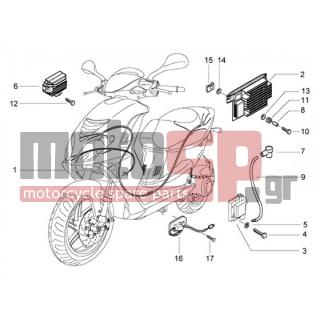 PIAGGIO - NRG POWER PUREJET < 2005 - Electrical - Cable Group - regulator - HV coil - 433477 - ΠΑΞΙΜΑΔΙ M5X30