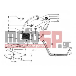PIAGGIO - NRG PUREJET < 2005 - Engine/Transmission - cooling system - 57310R - ΣΩΛΗΝΑΣ NEROY RUNNER