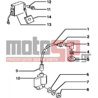 PIAGGIO - SFERA RST 50 < 2005 - Electrical - Electrical devices for vehicles antistart - 231571 - ΛΑΣΤΙΧΑΚΙ ΠΟΛ/ΣΤΗ SCOOTER-AΡΕ 703