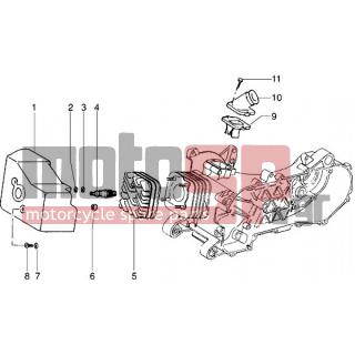 PIAGGIO - SFERA RST 50 < 2005 - Engine/Transmission - Head-cooling and socket fitting cap - 288531 - ΠΑΞΙΜΑΔΙ