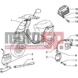 PIAGGIO - TYPHOON  125 < 2005 - Electrical - Electrical devices - 15558 - Βίδα m16x16