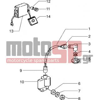 PIAGGIO - TYPHOON 50 < 2005 - Ηλεκτρικά - Electrical devices for vehicles antistart - 825187 - Screened cap