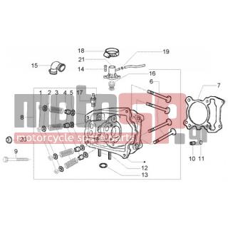 PIAGGIO - BEVERLY 250 RST < 2005 - Engine/Transmission - head assembly - valves - 478184 - Δακτύλιος (o-ring)