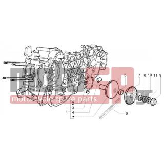 PIAGGIO - BEVERLY 250 RST < 2005 - Engine/Transmission - pulley drive - 840533 - ΡΟΔΕΛΑ ΒΑΡΙΑΤΟΡ 12.1x36x2
