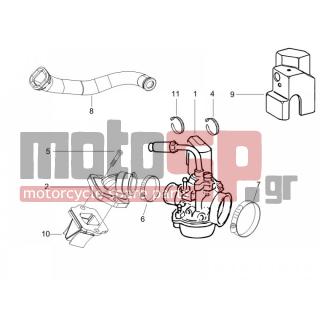 PIAGGIO - TYPHOON 50 SERIE SPECIALE 2007 - Engine/Transmission - CARBURETOR COMPLETE UNIT - Fittings insertion - 830487 - ΒΙΔΑ
