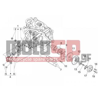 PIAGGIO - BEVERLY 250 TOURER E3 2009 - Engine/Transmission - Complex rocker (rocker arms) - 414838 - ΒΙΔΑ M6x35