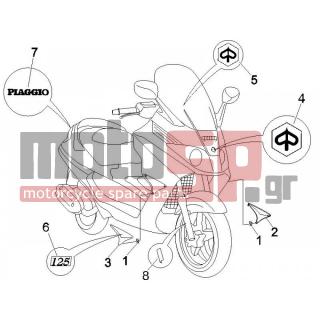 PIAGGIO - X8 125 STREET EURO 2 2006 - Body Parts - Signs and stickers - 624554 - ΣΗΜΑ ΠΟΔΙΑΣ 