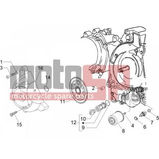 PIAGGIO - X8 150 STREET EURO 2 2008 - Engine/Transmission - COVER flywheel magneto - FILTER oil - 834476 - ΚΑΠΑΚΙ ΒΟΛΑΝ LIB RST 125/200-FLY