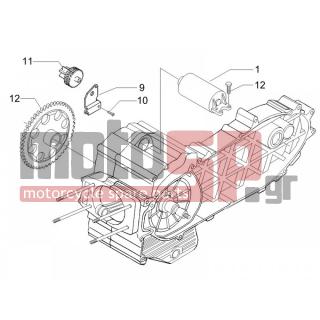 PIAGGIO - X8 400 IE EURO 3 2008 - Engine/Transmission - Start - Electric starter - 828109 - ΛΑΜΑΡΙΝΑ ΚΟΡΩΝΑΣ SC 400-500 Π.Μ
