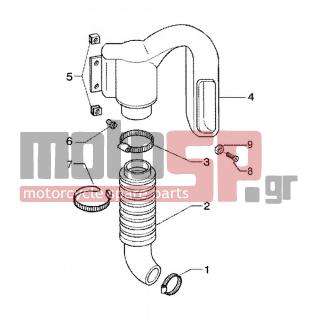 PIAGGIO - X9 125 SL < 2005 - Engine/Transmission - cooling pipe strap-insertion tube - 259830 - ΒΙΔΑ SCOOTER
