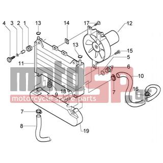 PIAGGIO - X9 200 EVOLUTION < 2005 - Engine/Transmission - RADIATOR