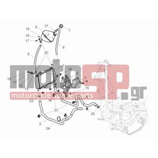 PIAGGIO - BEVERLY 350 4T 4V IE E3 SPORT TOURING 2013 - Engine/Transmission - cooling installation - CM001904 - ΚΟΛΙΕΣ ΦΥΣΟΥΝΑΣ