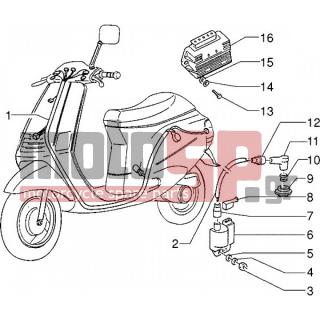 PIAGGIO - ZIP 50 < 2005 - Electrical - Electrical devices - 15558 - Βίδα m16x16