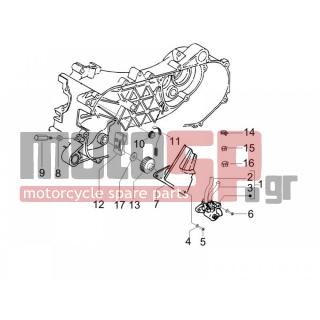 PIAGGIO - ZIP 50 2T 2015 - Engine/Transmission - OIL PUMP - 286163 - ΛΑΜΑΡΙΝΑ ΛΑΔ SCOOTER