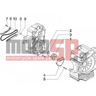 PIAGGIO - BEVERLY 400 IE E3 2007 - Engine/Transmission - OIL PUMP - 827889 - ΚΑΔΕΝΑ ΕΚΚΕΝΤΡ SCOOTER 400/500