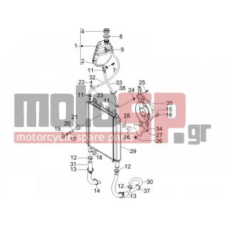 PIAGGIO - BEVERLY 400 IE E3 2006 - Engine/Transmission - cooling installation - CM007007 - ΣΩΛΗΝΑΣ ΝΕΡΟΥ ΨΥΓ-ΤΕΠ BEVERLY 500