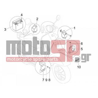 Vespa - LXV 125 4T NAVY E3 2007 - Ηλεκτρικά - Relay - Battery - Horn - 434541 - ΒΙΔΑ M6X16 SCOOTER CL10,9