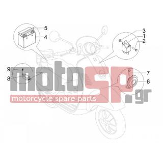 Vespa - LXV 50 2T NAVY 2007 - Electrical - Relay - Battery - Horn - 434541 - ΒΙΔΑ M6X16 SCOOTER CL10,9